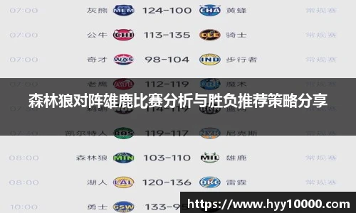 森林狼对阵雄鹿比赛分析与胜负推荐策略分享